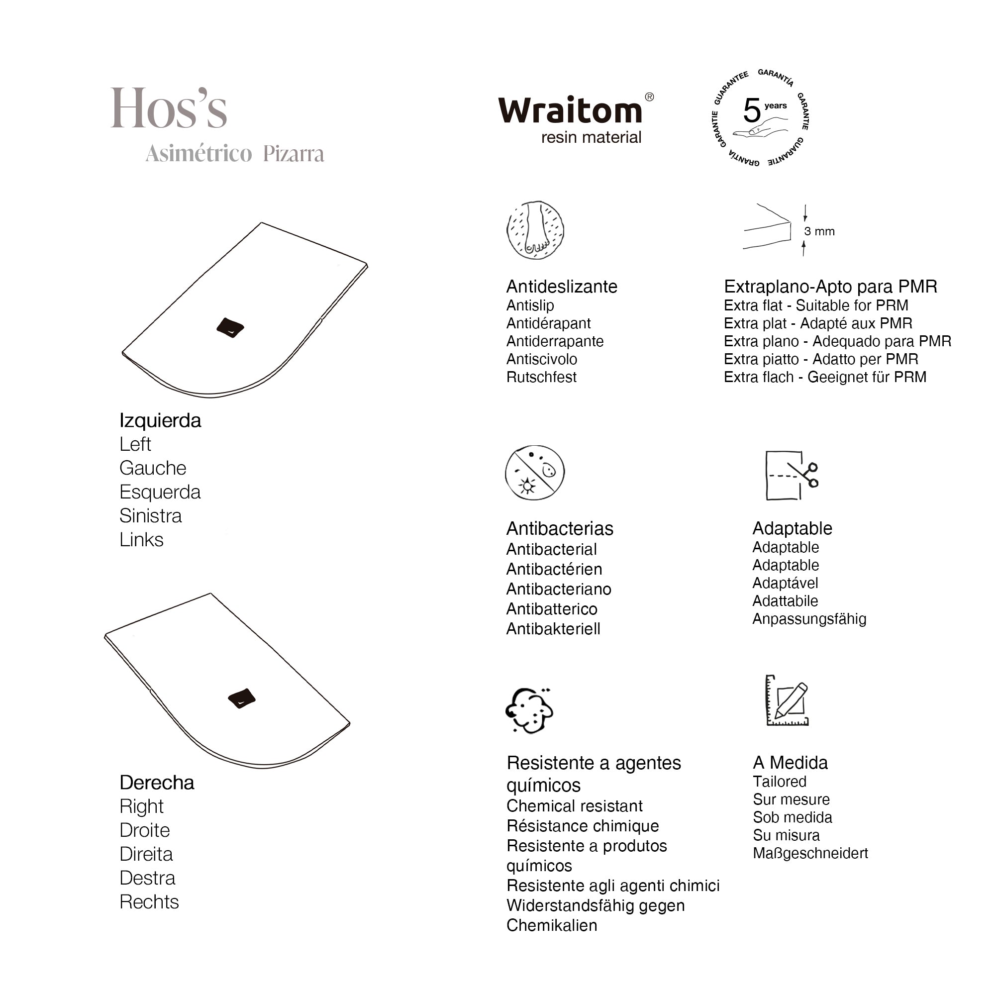 Hos’s Slate (Pizarra) · asimetrična — Lastnosti modela · asimetrična izvedba Pizarra
