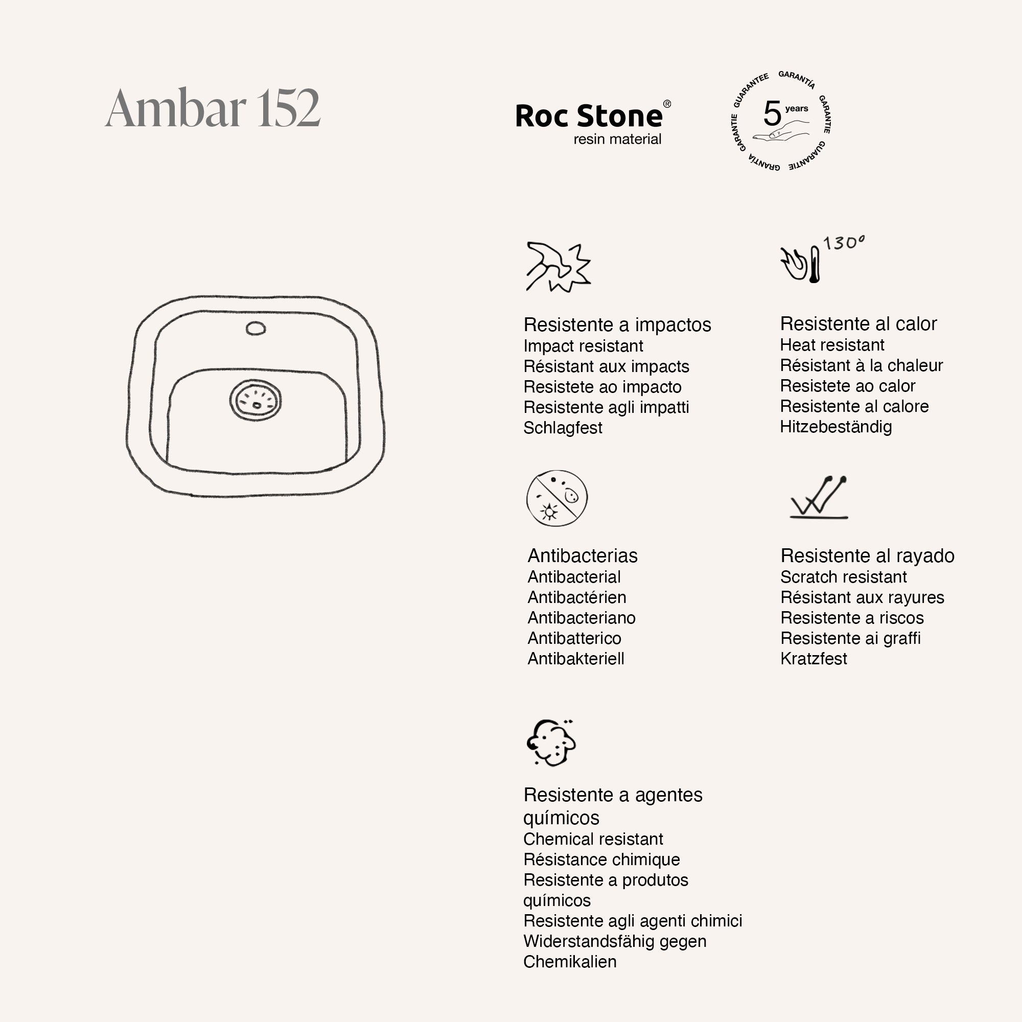 Ámbar Roc Stone® · izvirni prikaz lastnosti