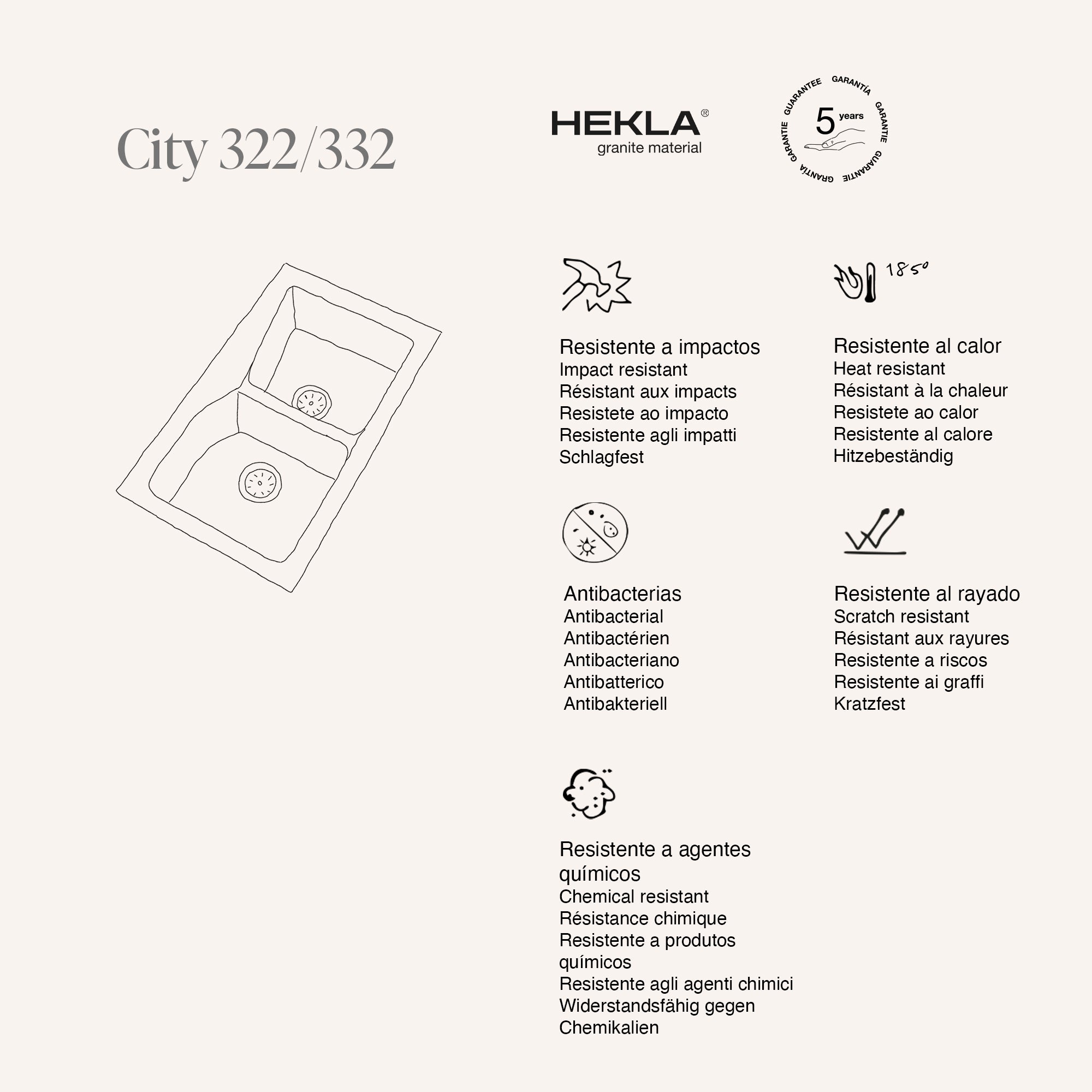 City 332 Hekla® · izvirni prikaz lastnosti