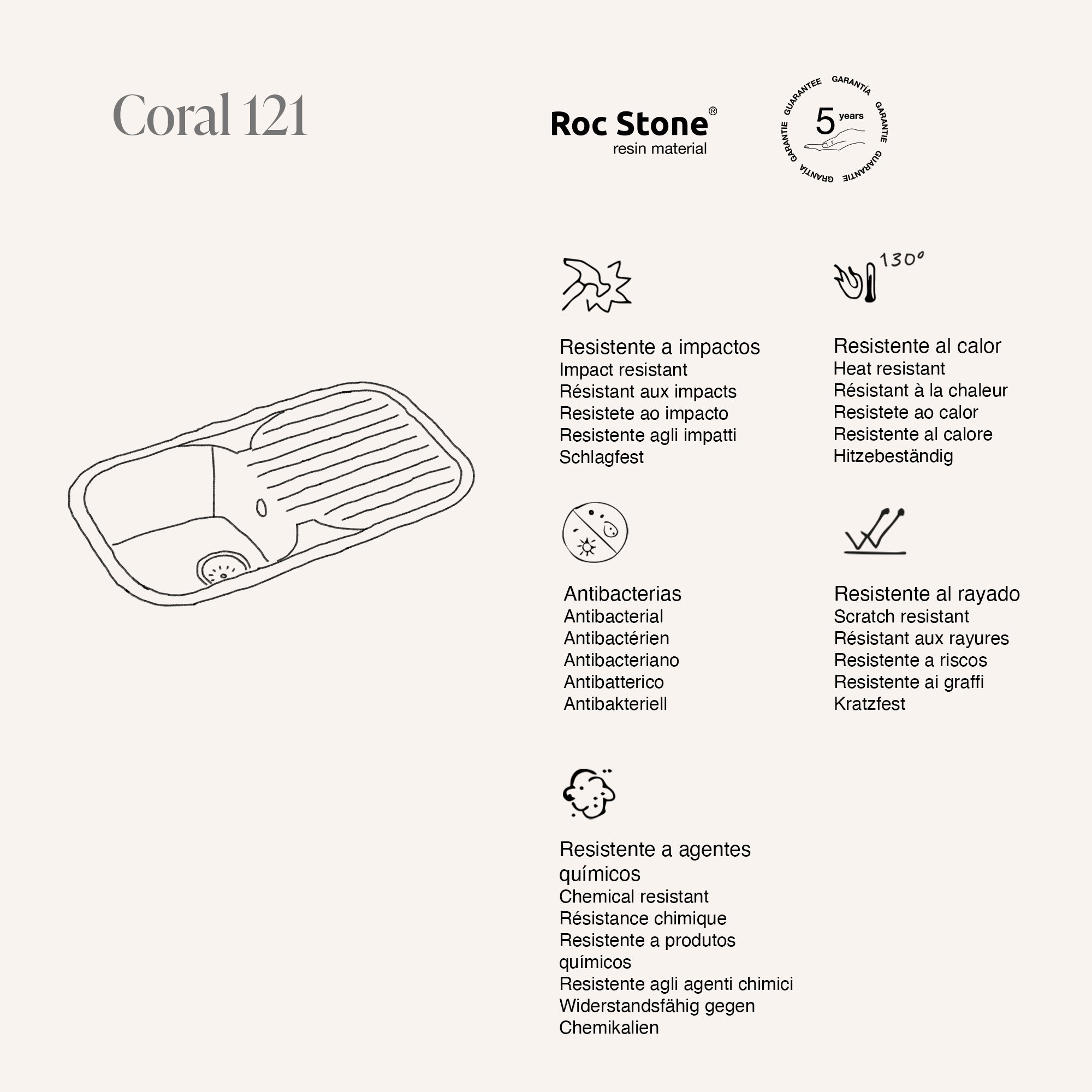 Coral Roc Stone® · izvirni prikaz lastnosti