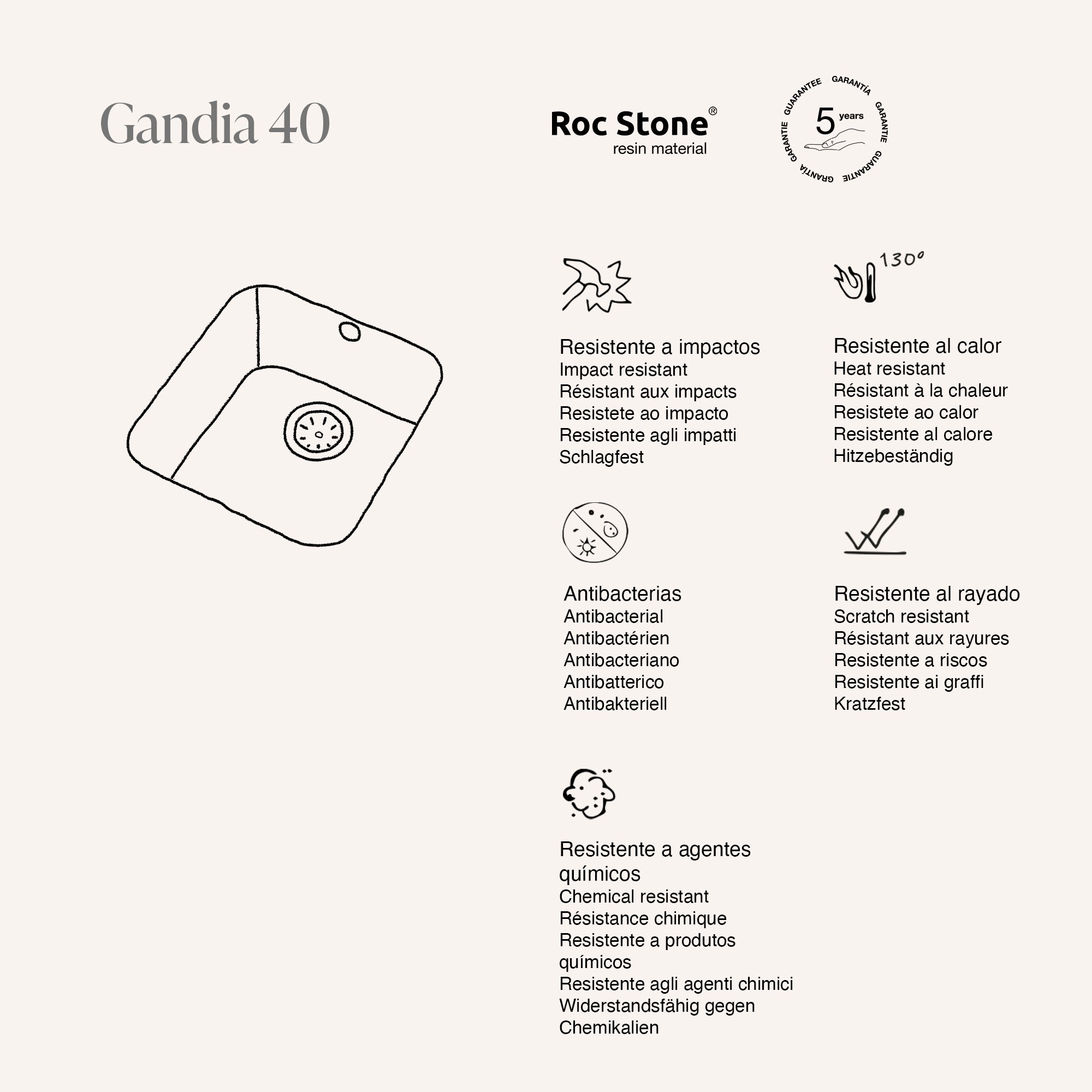 Gandia 40 Roc Stone® · izvirni prikaz lastnosti