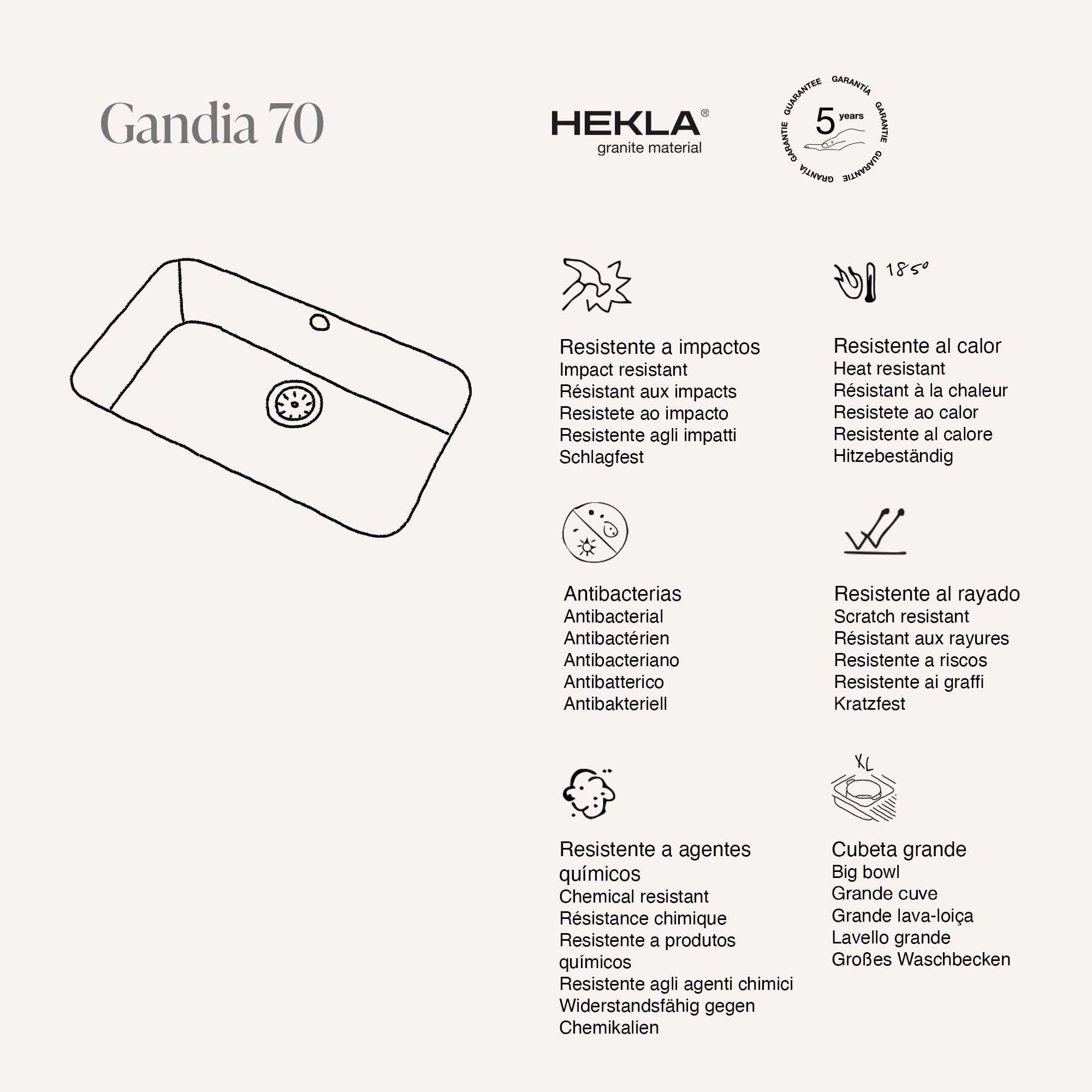 Gandia 70 Hekla® · izvirni prikaz lastnosti
