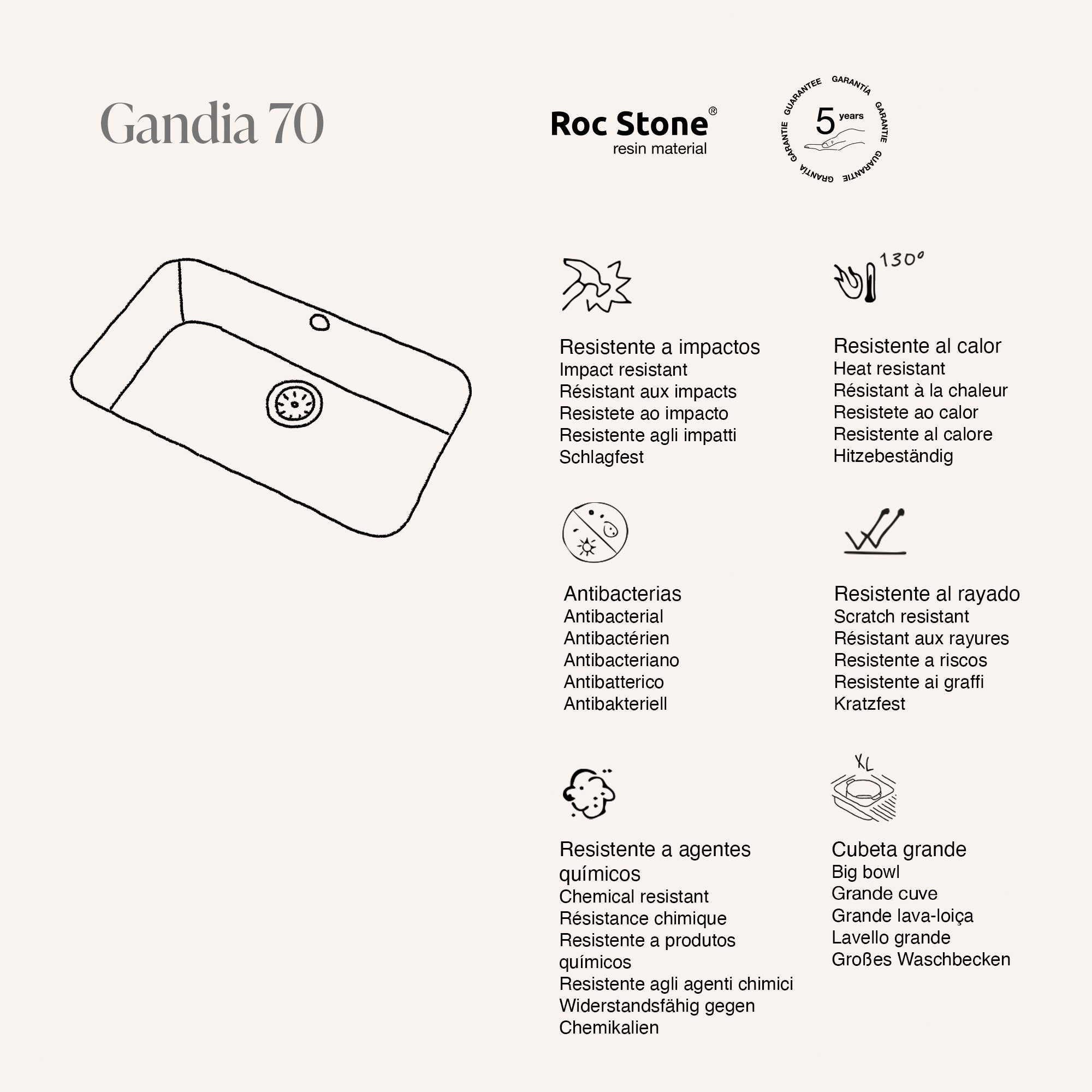 Gandia 70 Roc Stone® · izvirni prikaz lastnosti