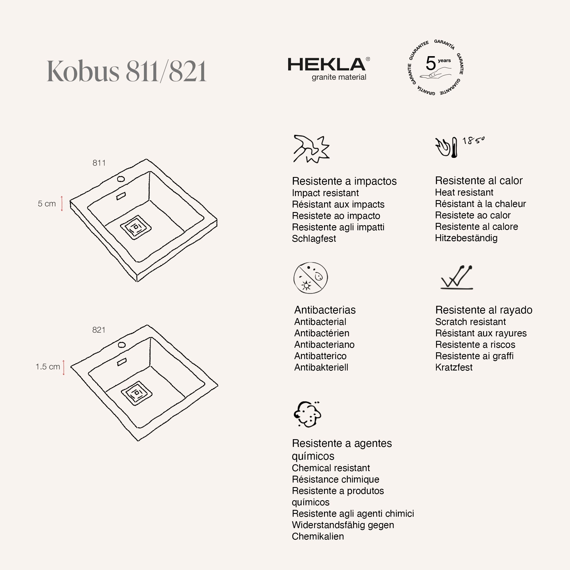 Kobus 811/821 Hekla® · izvirni prikaz lastnosti