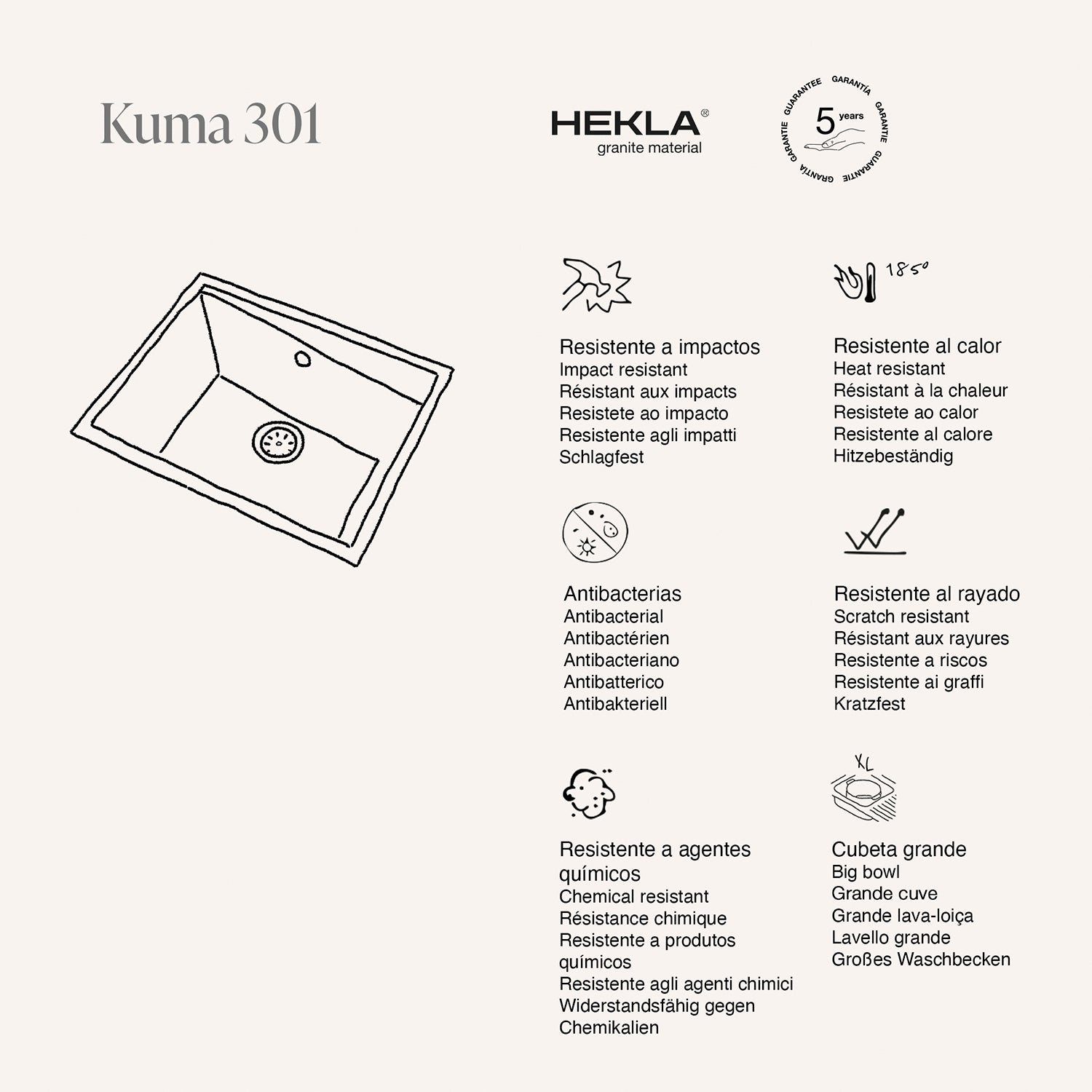 Kuma 301 Hekla® · izvirni prikaz lastnosti