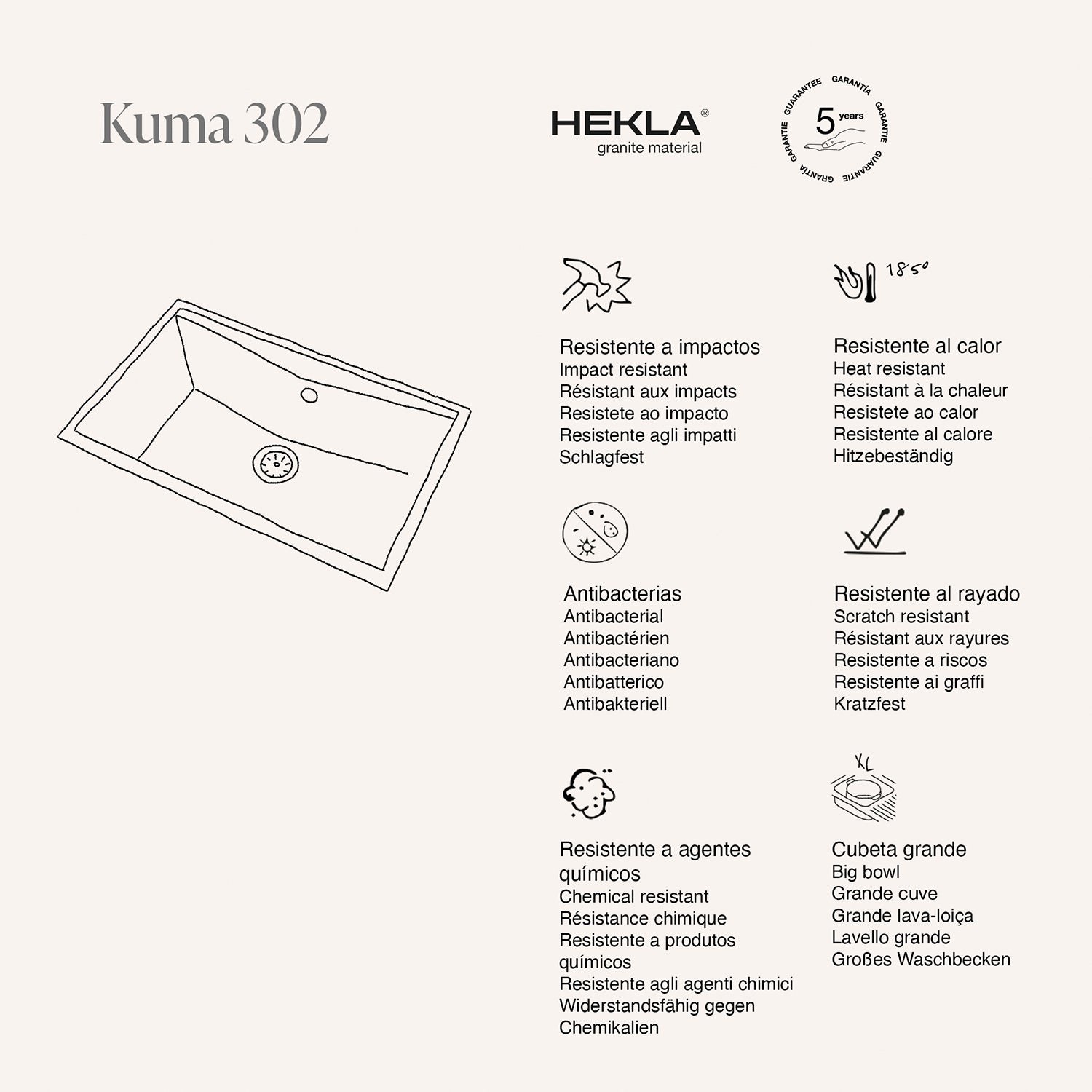 Kuma 302 Hekla® · izvirni prikaz lastnosti