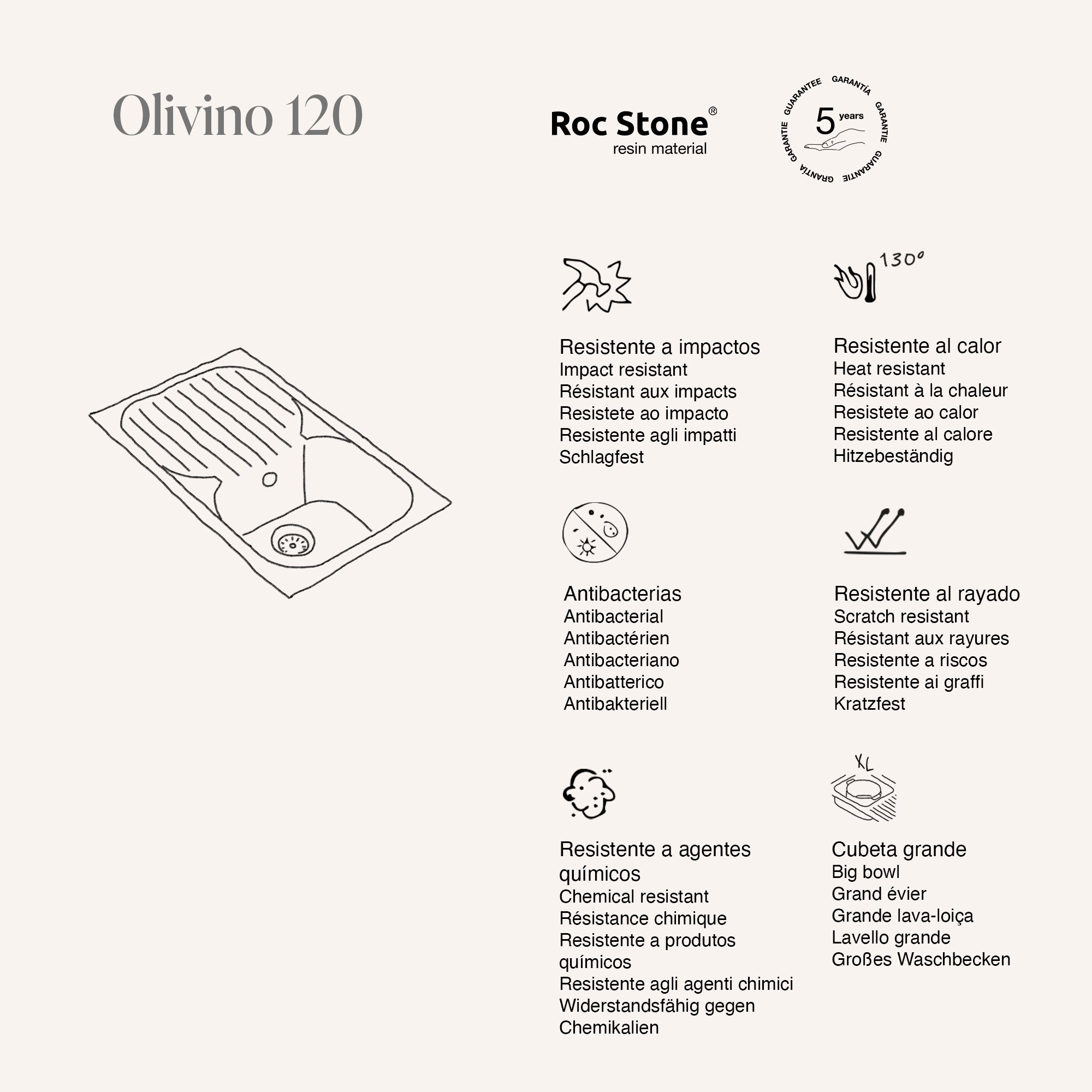 Olivino Roc Stone® · izvirni prikaz lastnosti