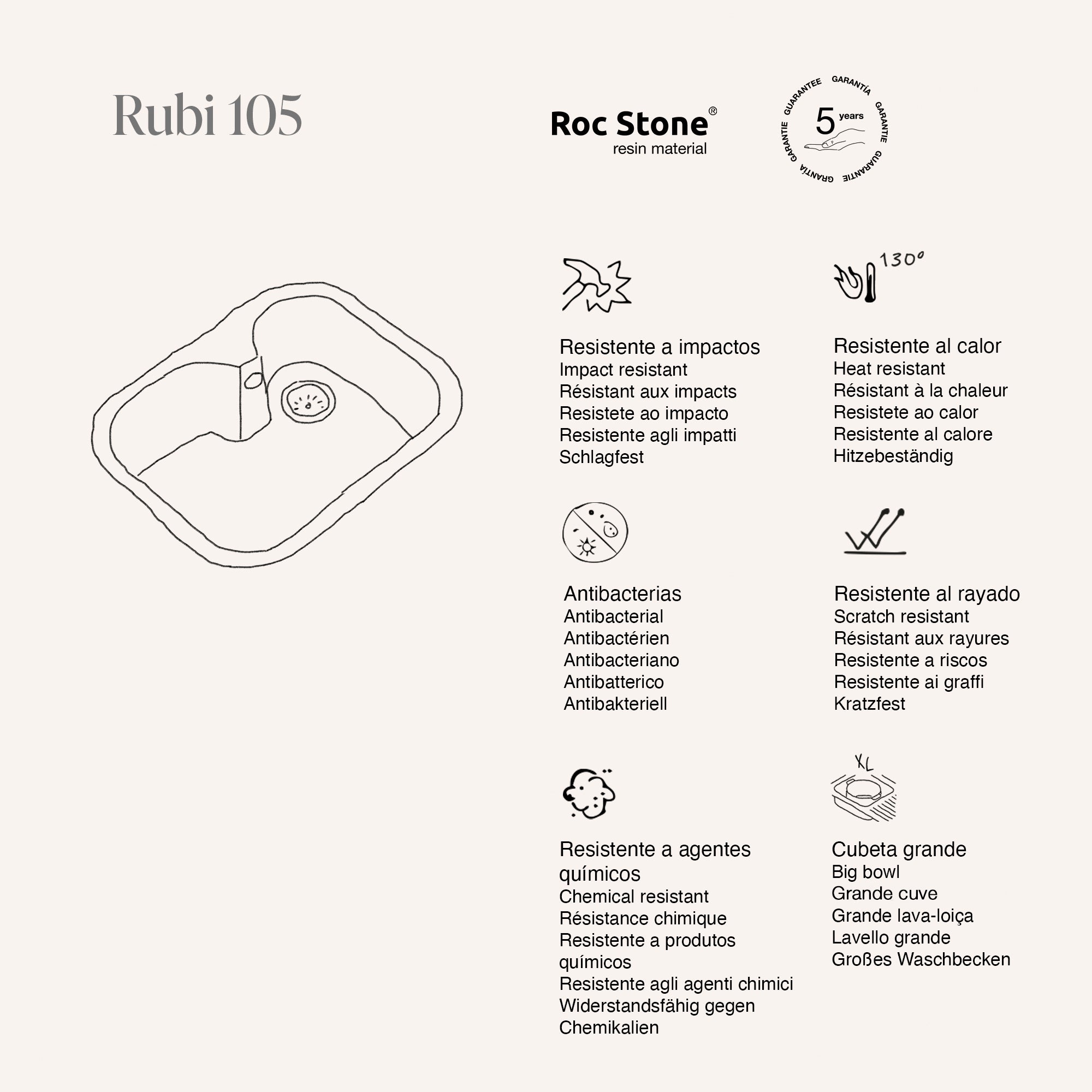 Rubi Roc Stone® · izvirni prikaz lastnosti